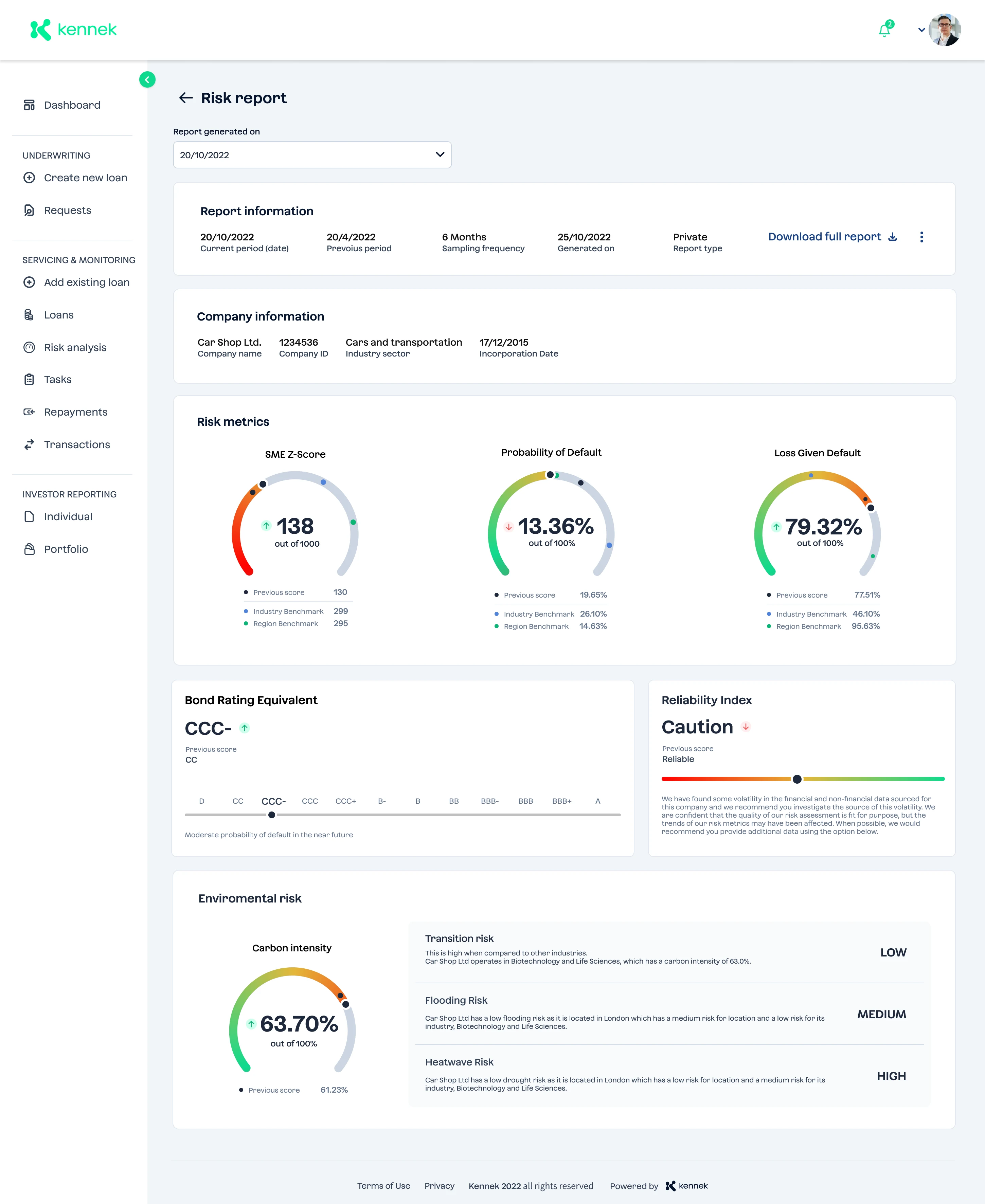 Risk dashboard presenting credit risk measures and rating equivalents.